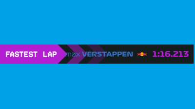 Overlays – RaycerRay – Sim Racing